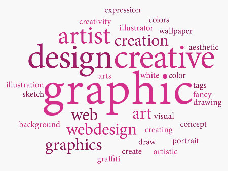 Custom graphics creation